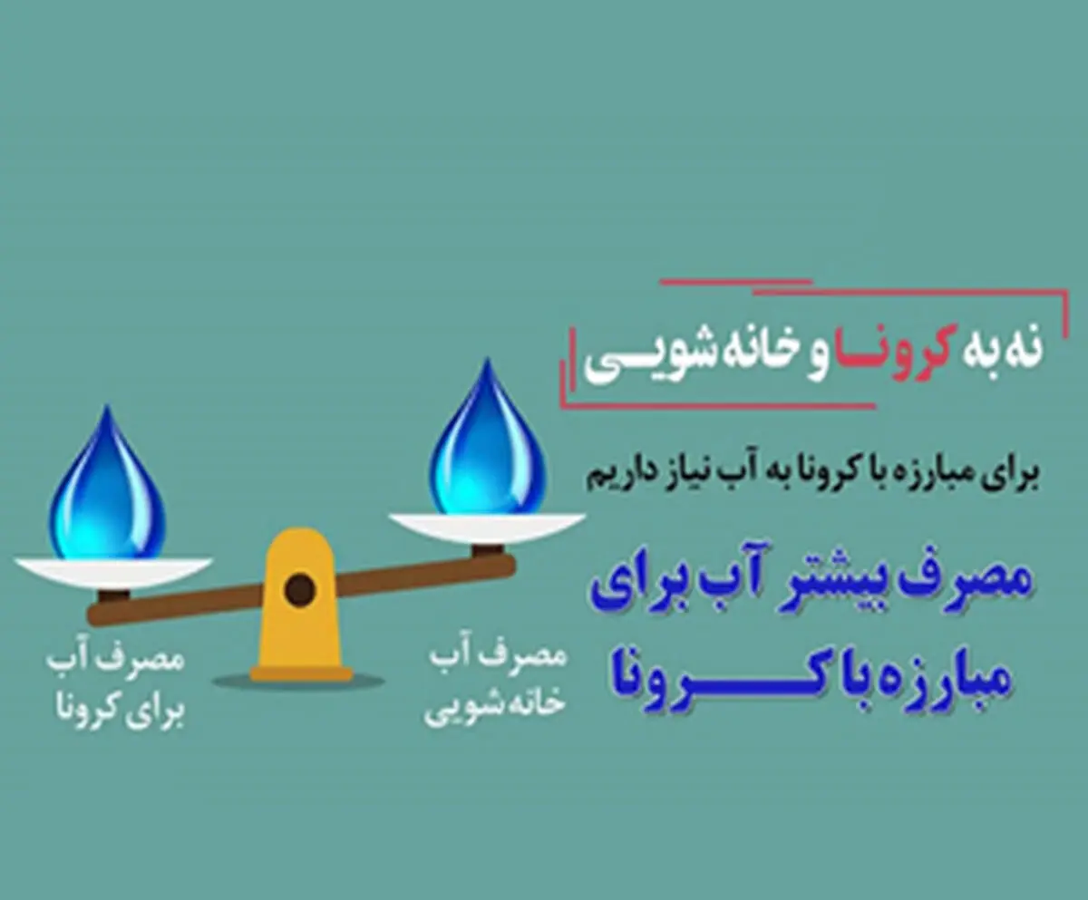  افزایش 25 درصدی میزان مصرف آب در استان گیلان در پی شیوع کرونا 