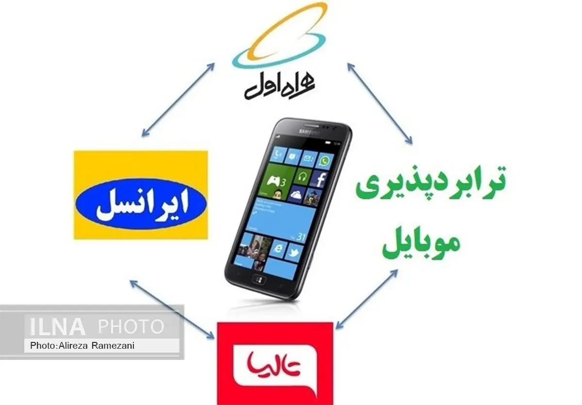 ایرانسل منتظر آغاز عملیاتی شدن ترابردپذیری است