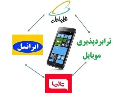 ایرانسل منتظر آغاز عملیاتی شدن ترابردپذیری است