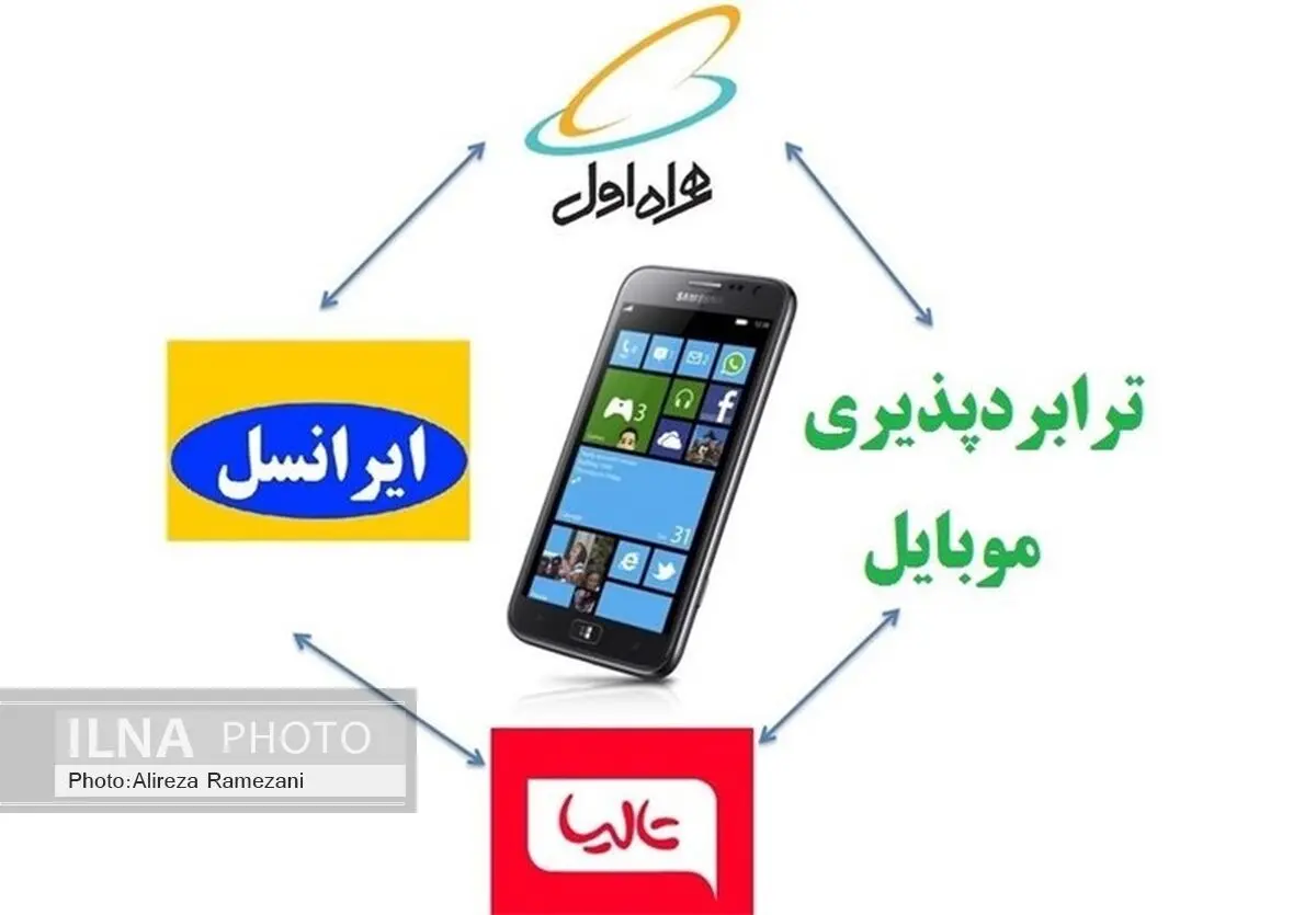 ایرانسل منتظر آغاز عملیاتی شدن ترابردپذیری است