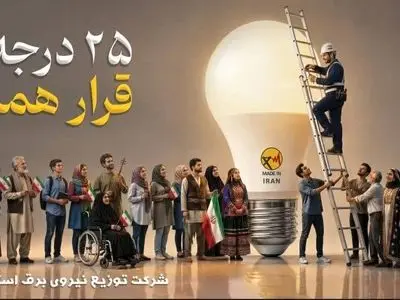 سهم ۴۳ درصدی مصرف برق مشترکان خانگی در فارس