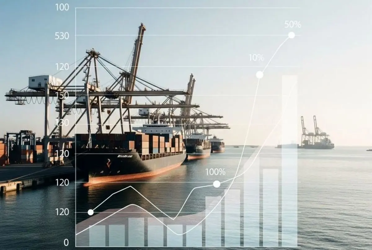 پایداری اقتصادی در شرایط جنگی؛ صادرات مناطق آزاد ۱۴ درصد رشد کرد