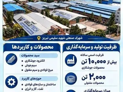کارخانه فناوری جوش آذربایجان پس از ۱۳ سال تعطیلی احیا شد