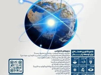 کنفرانس ۲۰۲۴ فرصتی برای تقابل با جریان مخرب علیه صنعت هسته ای ایران 