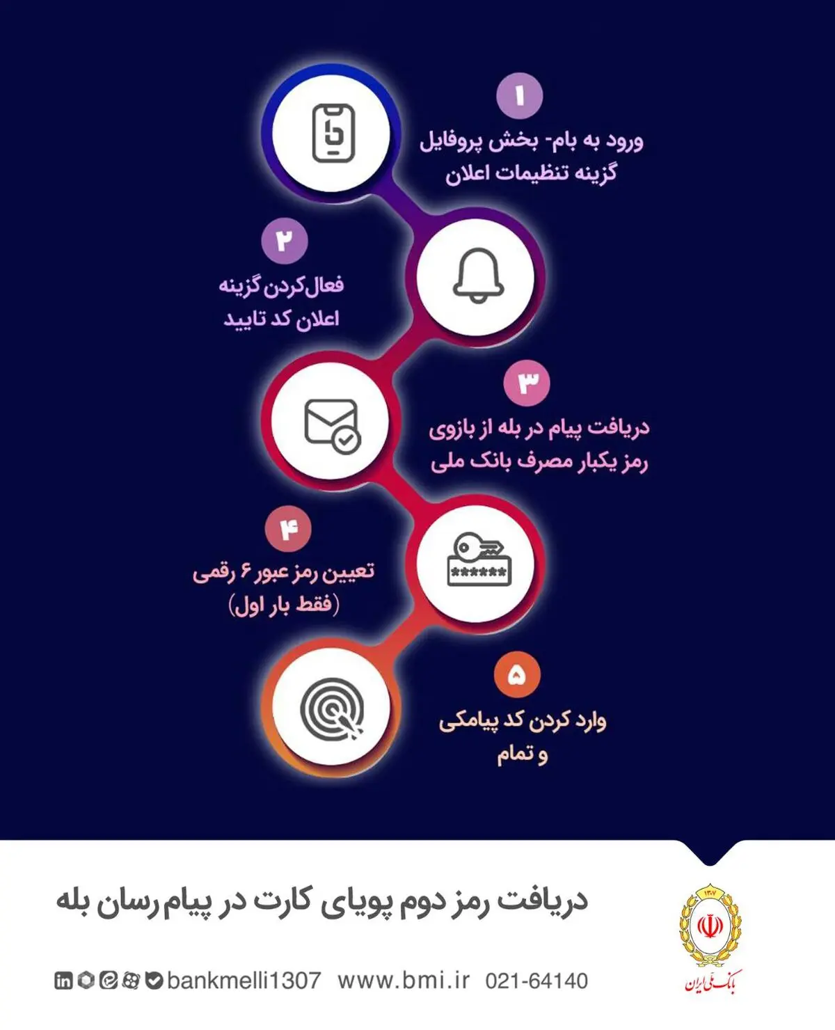 دریافت رمز دوم پویای کارت در پیام‌رسان بله