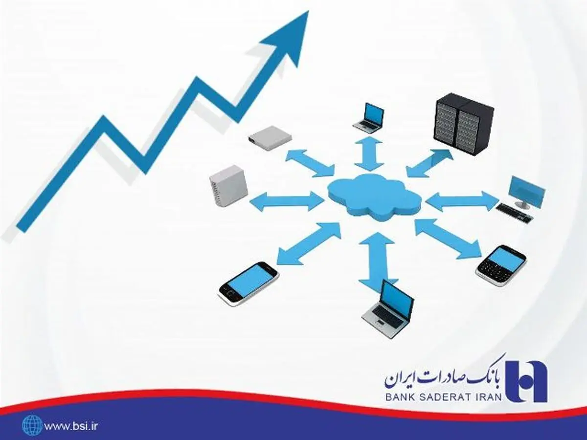 رشد بیش از ٢٢٢ درصدی تراکنش درگاه های اینترنتی بانک صادرات ایران