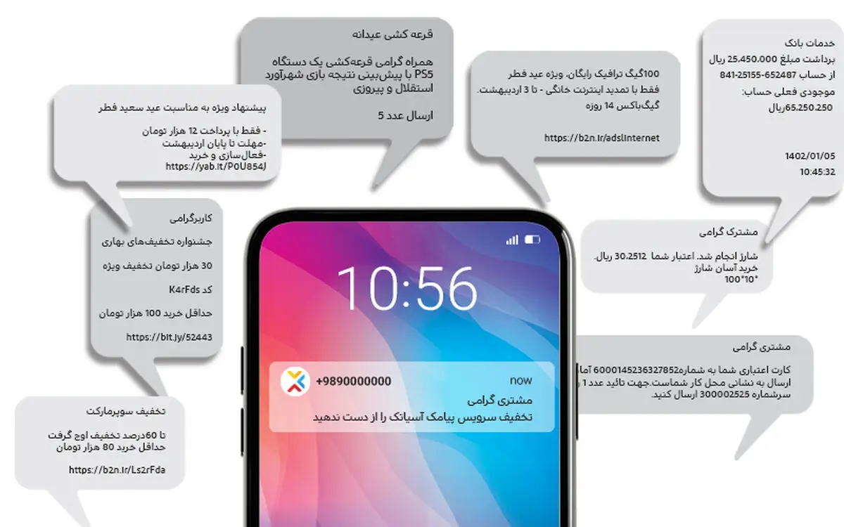  شماره‌ای برای پیامک و پشتیبانی؛ ضامن توسعه کسب وکارها