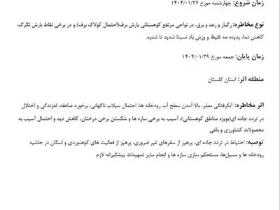 هشدار نارنجی هواشناسی؛ بارش برف و تگرگ در راه گلستان