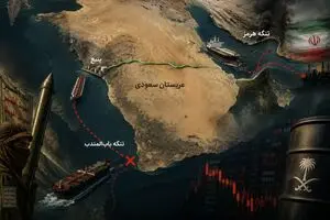 جنگ بر سر اهرم‌های راهبردی؛ آتشی که مرز نمی‌شناسد