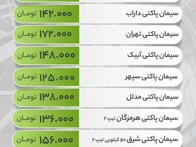 قیمت سیمان امروز 10 تیر / ثبات نسبی در بازار