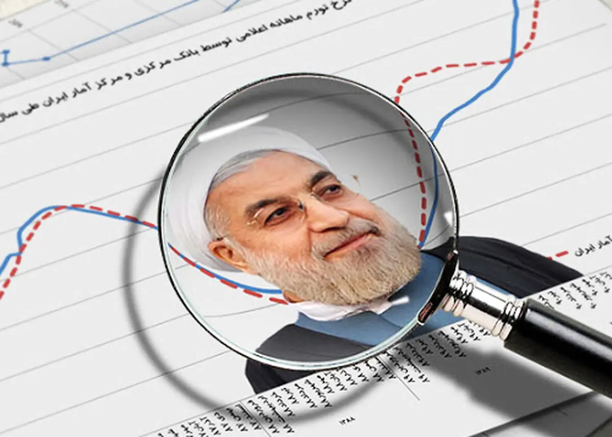 توجه به اقتصاد و معیشت در دولت یازدهم