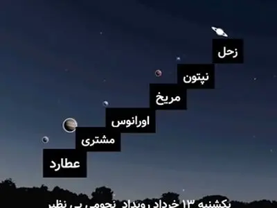 asdasd