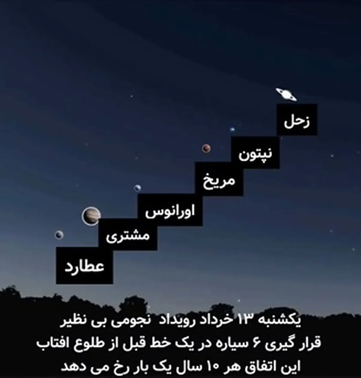 رویدادی که هر 10 سال یک بار رخ میده + فیلم
