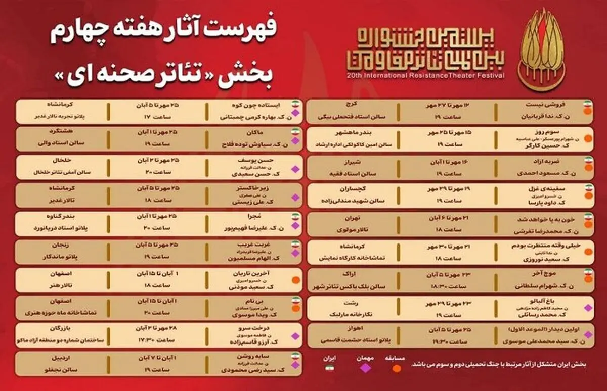 انتشار جدول آثار هفته چهارم بخش «تئاتر صحنه‌ای» جشنواره مقاومت