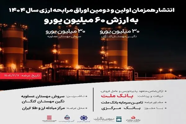 انتشار ۶۰ میلیون یورو اوراق مرابحه ارزی بانک ملت برای 2 پروژه بزرگ پتروشیمی