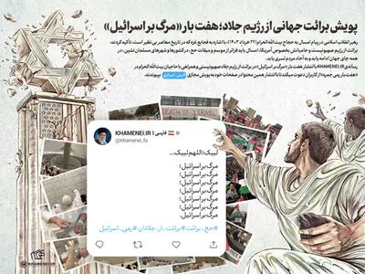 پویش برائت جهانی از رژیم جلاد؛ هفت بار «مرگ بر اسرائیل»