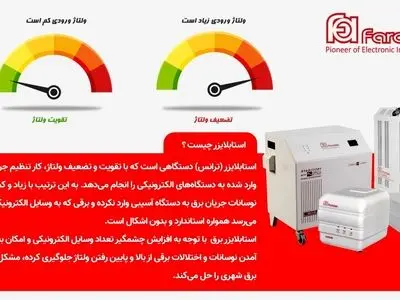 استابلایزر فاراتل چیست و چه تفاوتی با محصولات مشابه دارد؟