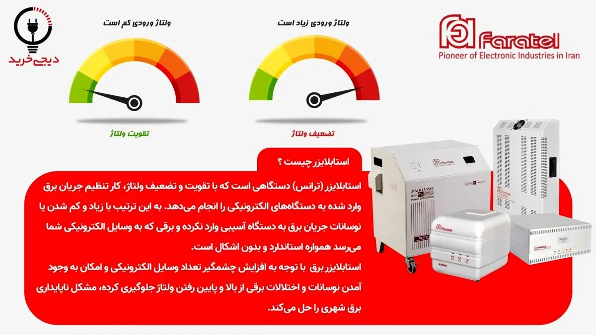 استابلایزر فاراتل چیست و چه تفاوتی با محصولات مشابه دارد؟