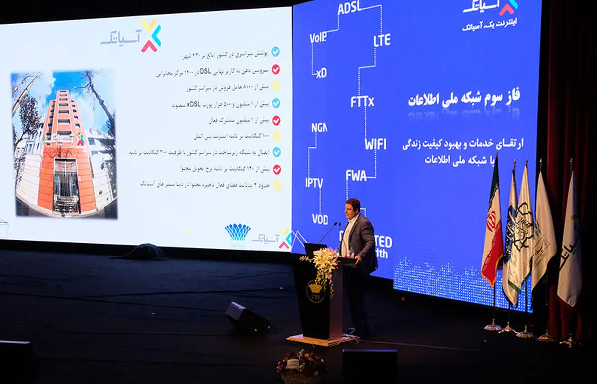 اهمیت استفاده از فیبر باکیفیت در زیرساخت های دیتا سنتر