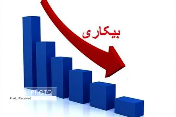 شاخص نرخ بیکاری البرز در پایین‌تر از میانگین کشوری قرار گرفت