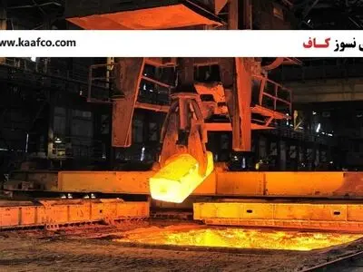 معرفی انواع کوره های صنعتی 