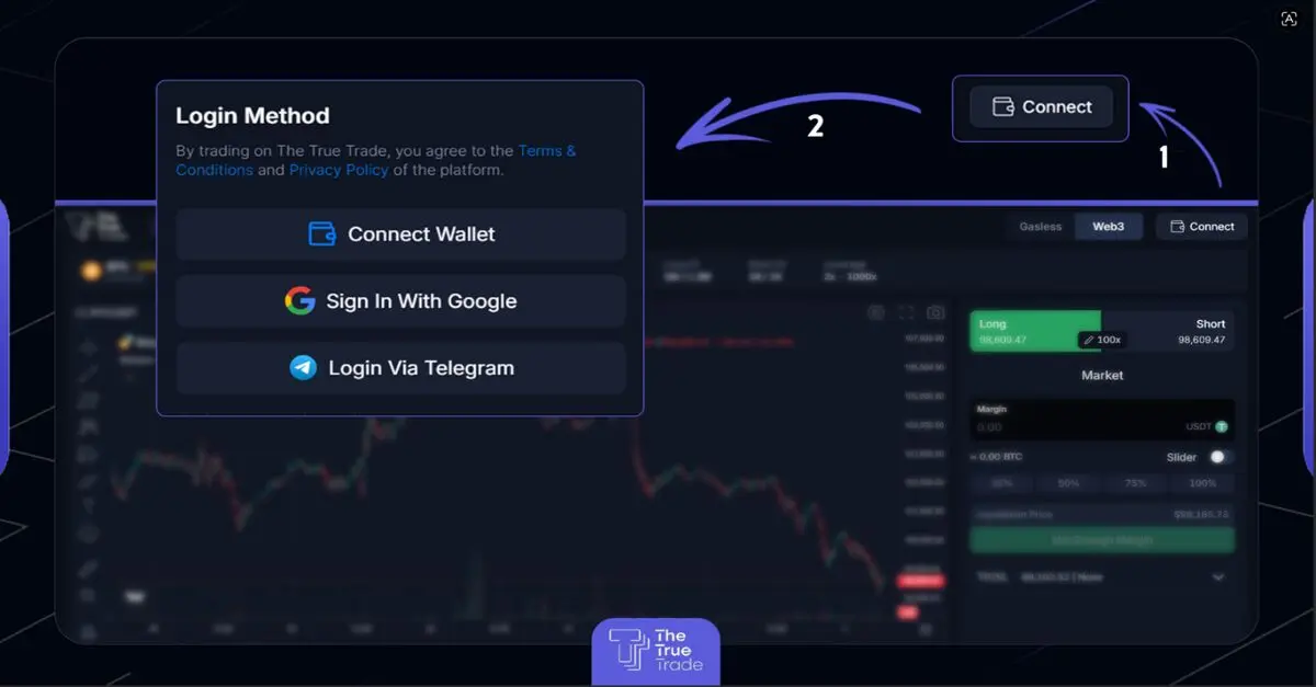 نحوه ثبت‌نام در صرافی The True Trade