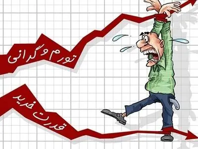 تورم نقطه‌ای کالاها در فروردین به ۹۵/۷ درصد رسید!