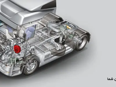 با نماینده انحصاری رنو تراکس آشنا شوید