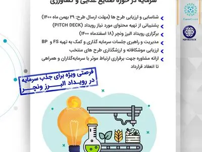 دومین رویداد سرمایه گذاری البرز ونچر برگزار می شود