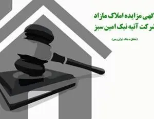 آگهی مزایده عمومی املاک بانک ایران زمین شماره 1401/2