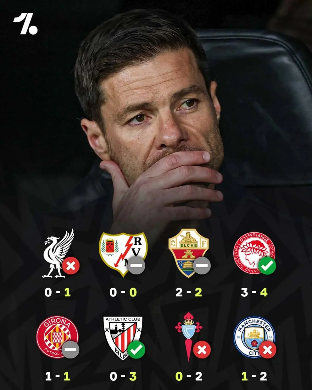 ژابی غرق در چشمِ توفان/ رئال مادرید در مرکز شایعات