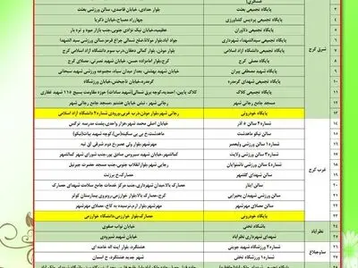 ضرب الاجل واکسیناسیون دانش آموزان ۱۲ سال به بالا، تعیین شد