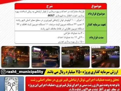 تحقق وعده عملیات اجرایی تونل ارتباطی فیبر نوری در معابر اصلی رشت 