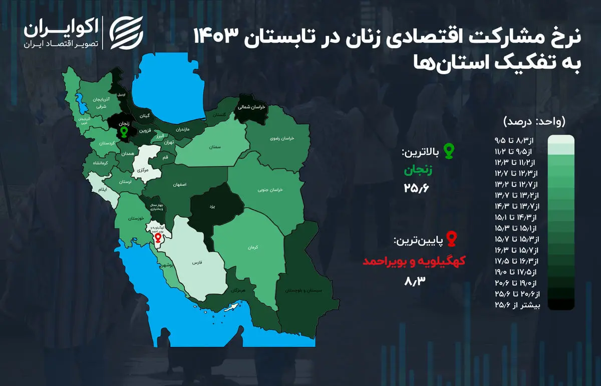 بالاترین نرخ مشارکت اقتصادی زنان برای استان زنجان 