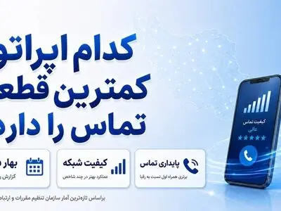 کدام اپراتور کمترین قطعی تماس را دارد؟