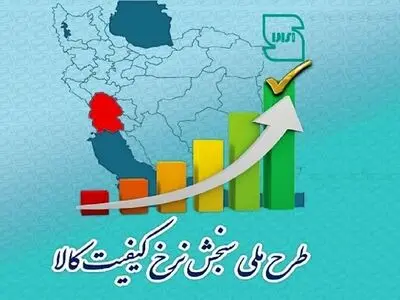 نظارت بر 80 گروه فراورده‌های کالایی در طرح ملی سنجش نرخ کیفیت کالا 