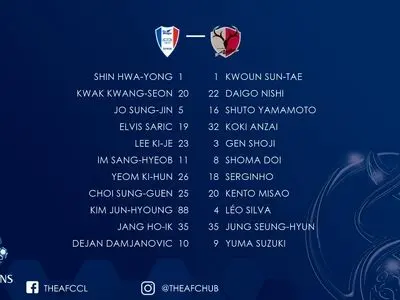 رونمایی از ترکیب دو تیم سوون سامسونگ و کاشیما آنتلرز