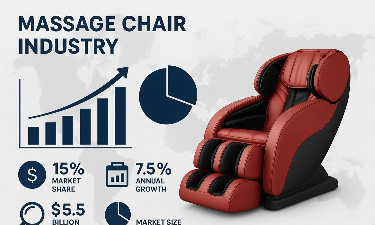 رشد بازار تجهیزات ریکاوری در ایران؛ مروری بر برندهای فعال و معرفی نمایندگی رسمی