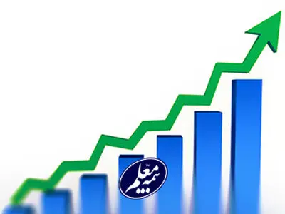 رشد 80 درصدی پرتفوی بیمه معلم در دوران جنگ