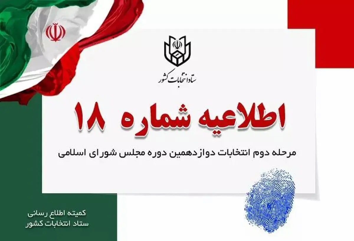 مهلت رای‌گیری تا ساعت ۲۲ تمدید شد