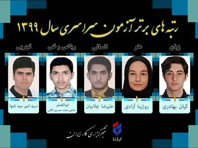 چالش‌های آموزش مجازی از زبانِ رتبه‌های برتر کنکور سراسری/ مساله اصلی "تهیه ابزار الکترونیکی" برای دانش‌آموزان است