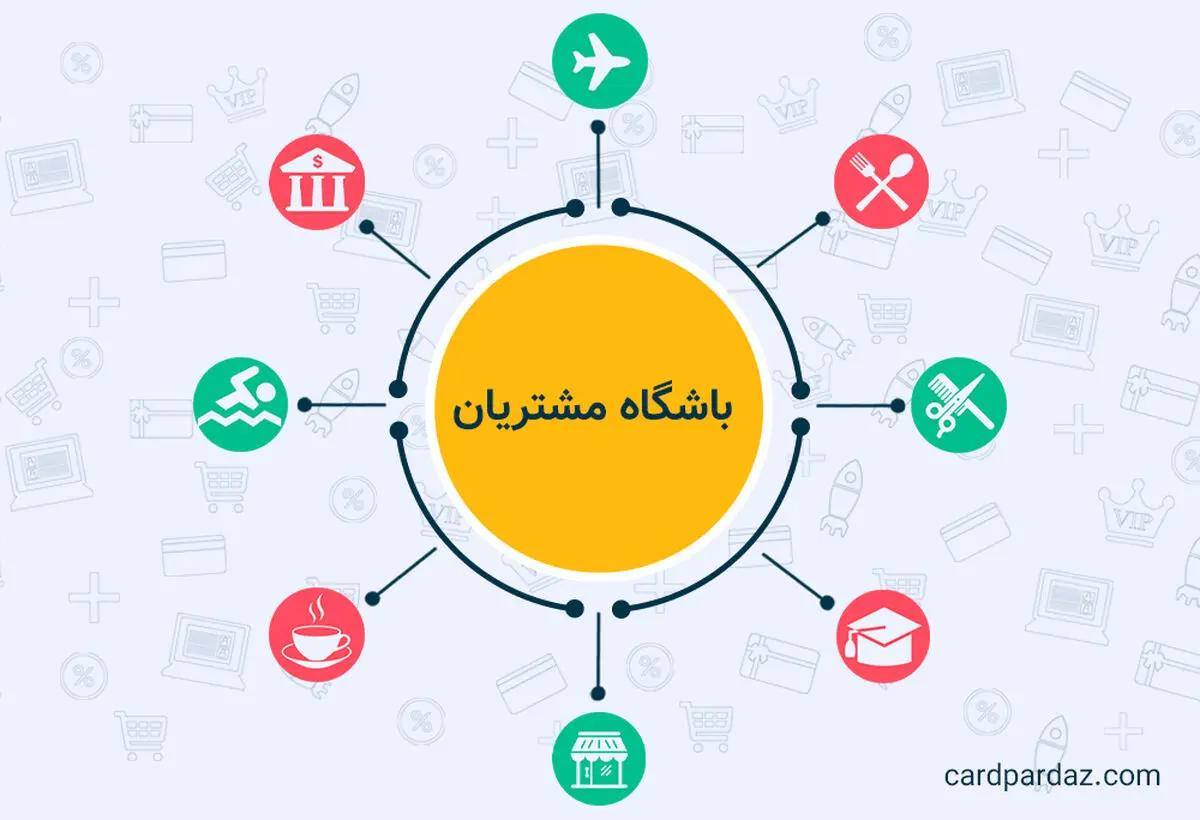 نرم افزار باشگاه مشتریان
