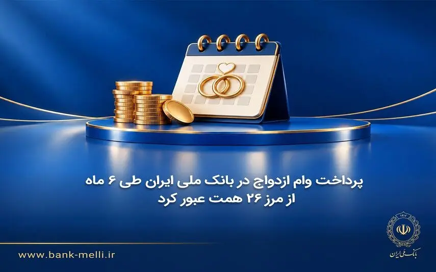 گسترش تعاملات بانک سپه و وزارت نیرو فرصتی برای خدمت‌رسانی مطلوب‌تر به مردم است