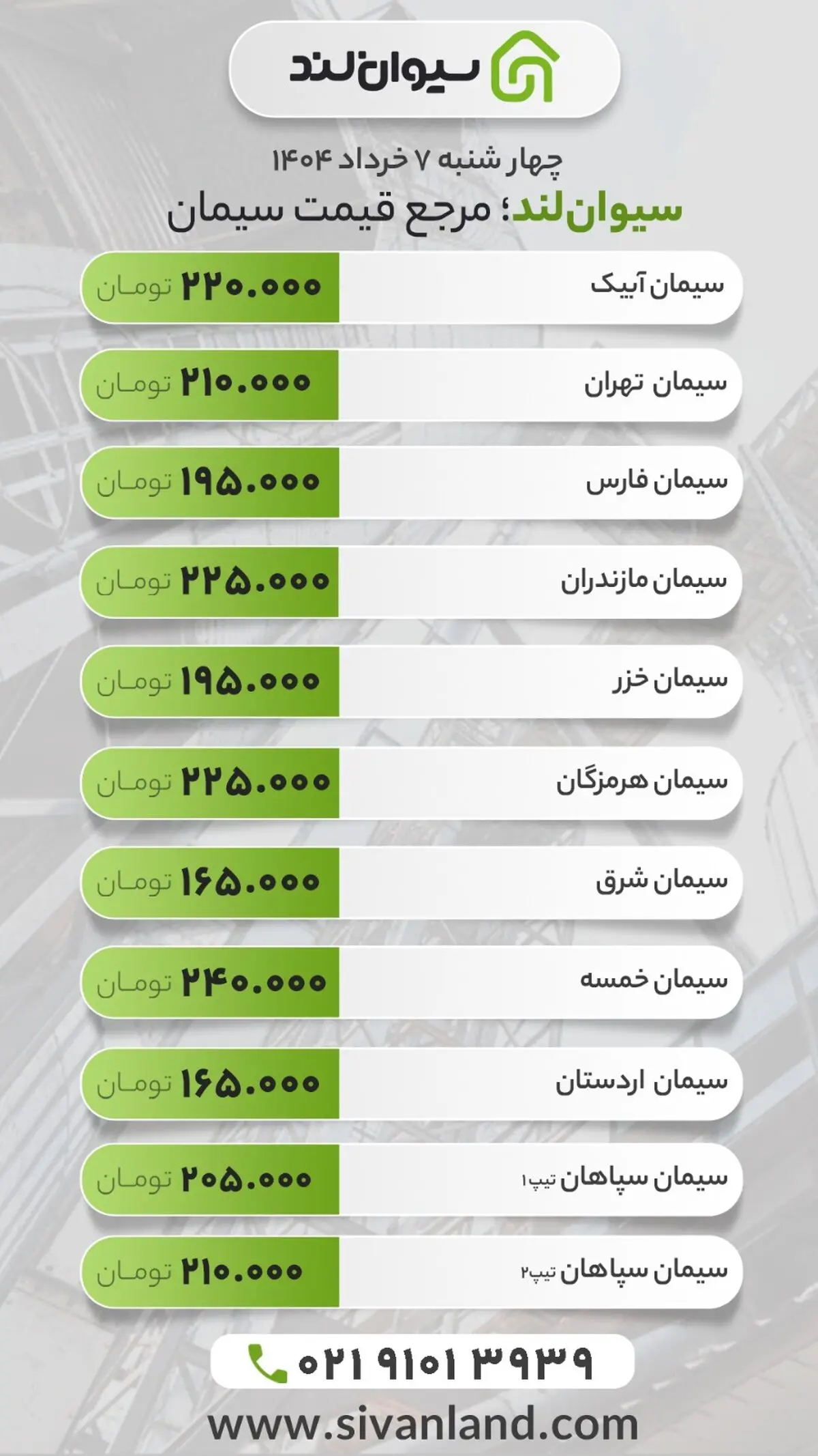 قیمت سیمان امروز چهارشنبه 7 خرداد | تداوم ثبات بازار 
