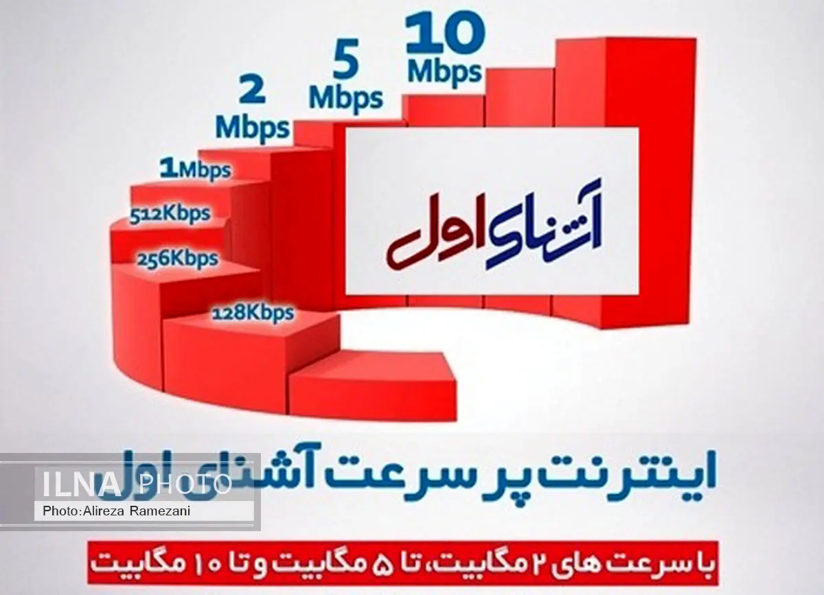جایزه 5 میلیون ریالی به شهروند کرمانشاهی رسید