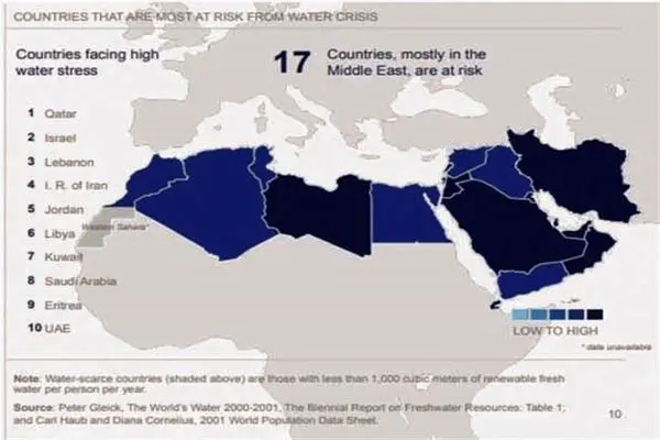 بحران آب در خاورمیانه چالش عمیق است