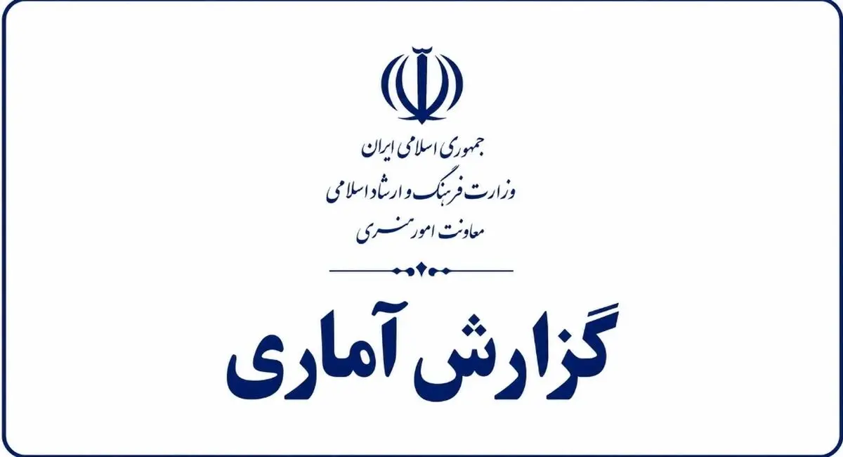 ۹۰۴۳ هنرجو در ۷۰ هنرستان هنرهای زیبای کشور مشغول تحصیل هستند