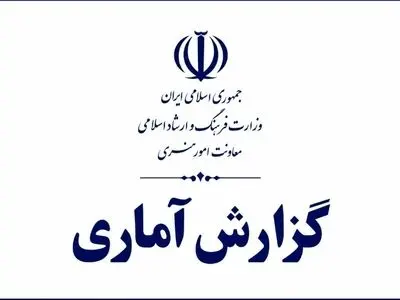 ۹۰۴۳ هنرجو در ۷۰ هنرستان هنرهای زیبای کشور مشغول تحصیل هستند