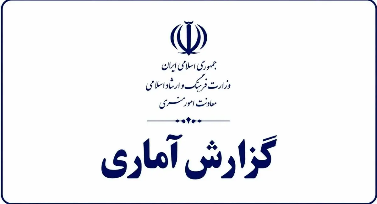 ۹۰۴۳ هنرجو در ۷۰ هنرستان هنرهای زیبای کشور مشغول تحصیل هستند