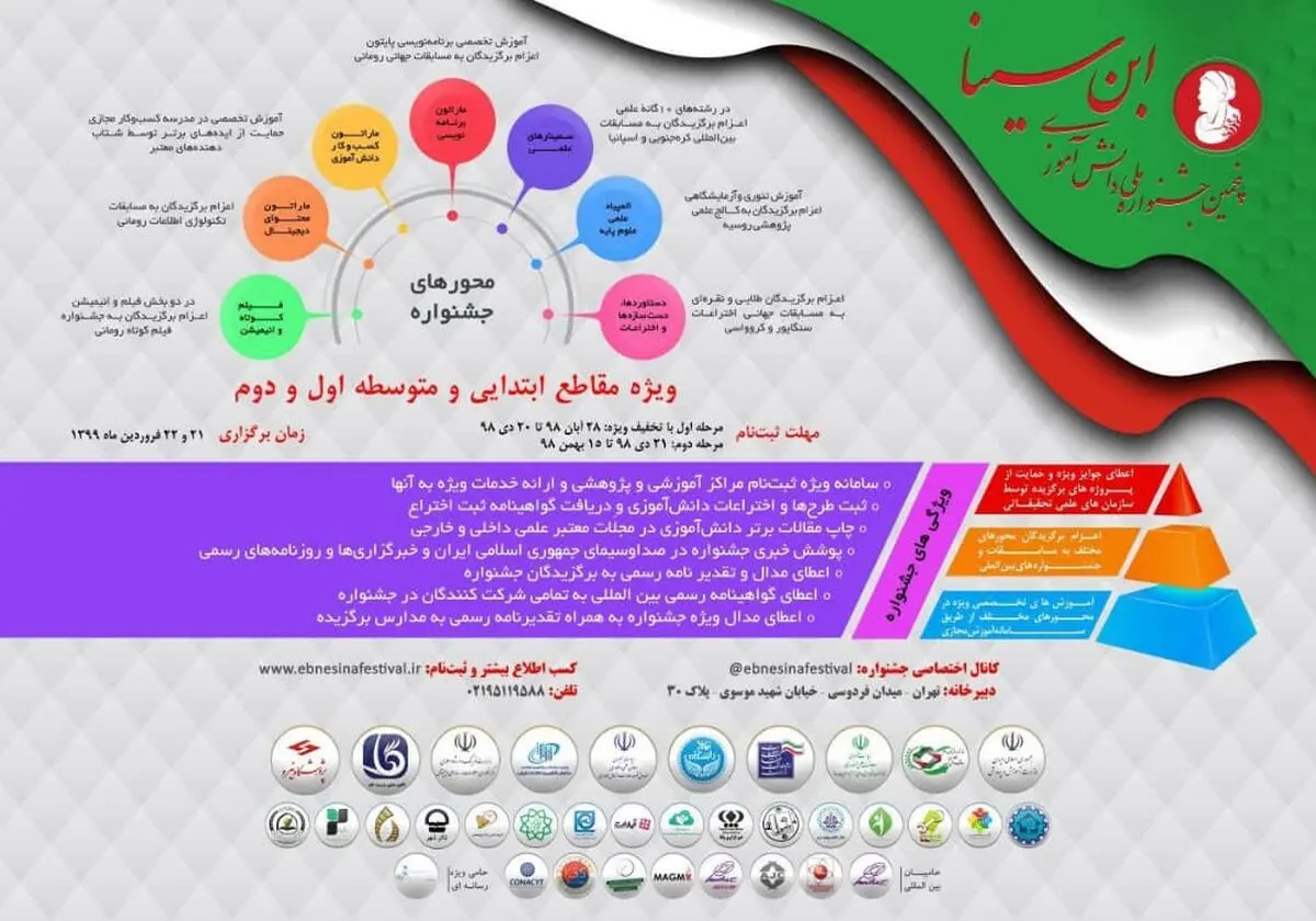 مشارکت ۵۰۰۰ دانش‌آموز در  پنجمین جشنواره ملی دانش‌آموزی